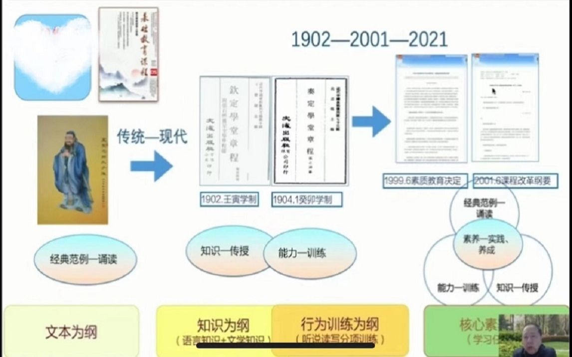 [图]陆志平:新课标为何突出语文学习任务群？大单元如何教？