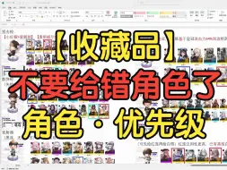 Télécharger la video: 给对NIKKE很重要，收藏品给谁很重要，给对战力翻倍！