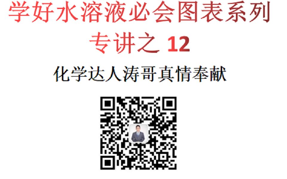 12学好水溶液必会的图表知识之十二沉淀溶解平衡移动影响因素表哔哩哔哩bilibili