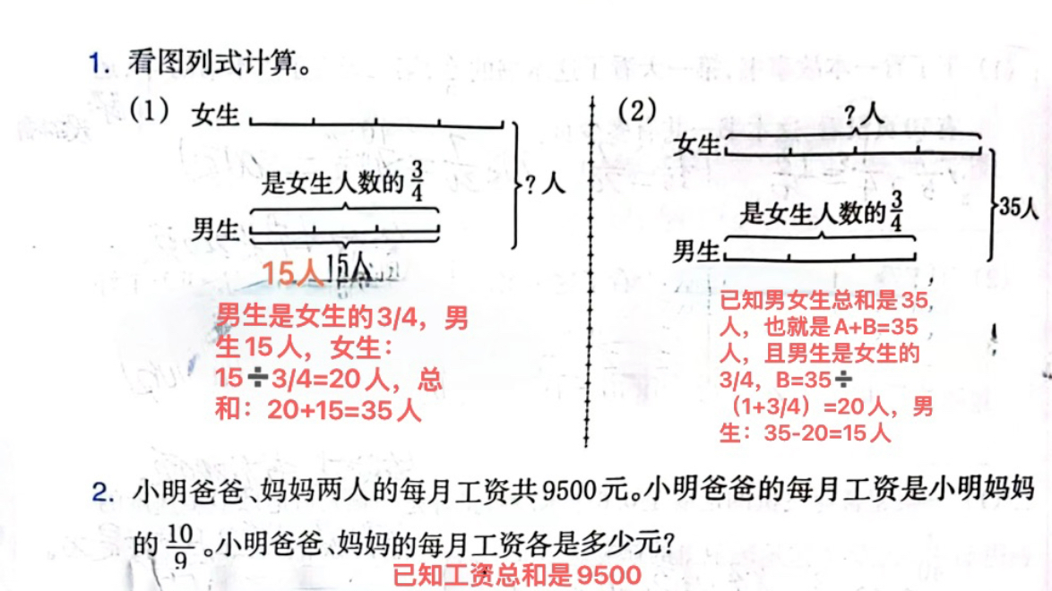 人教版小学六年级数学上册分数除法应用题之套用公式,简单易上手哔哩哔哩bilibili