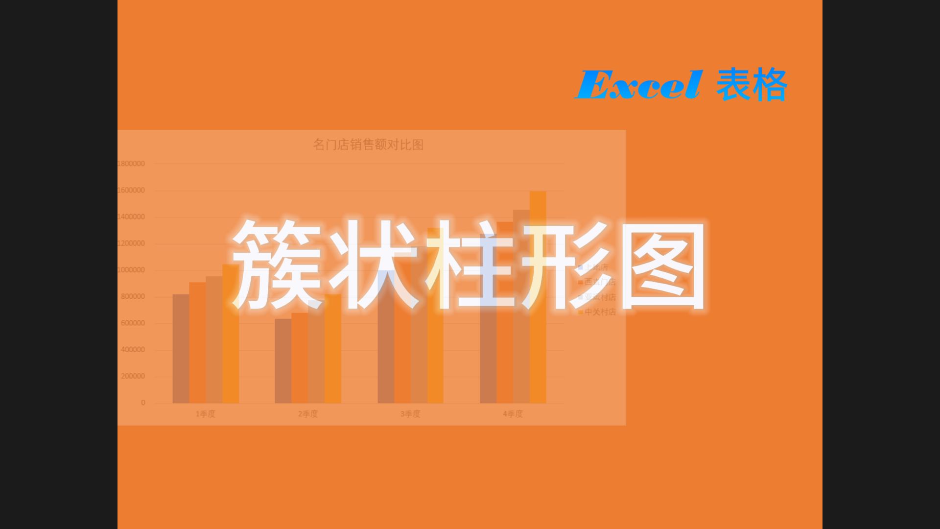 Excel 表格,如何插入簇状柱形图?数据转图表!哔哩哔哩bilibili