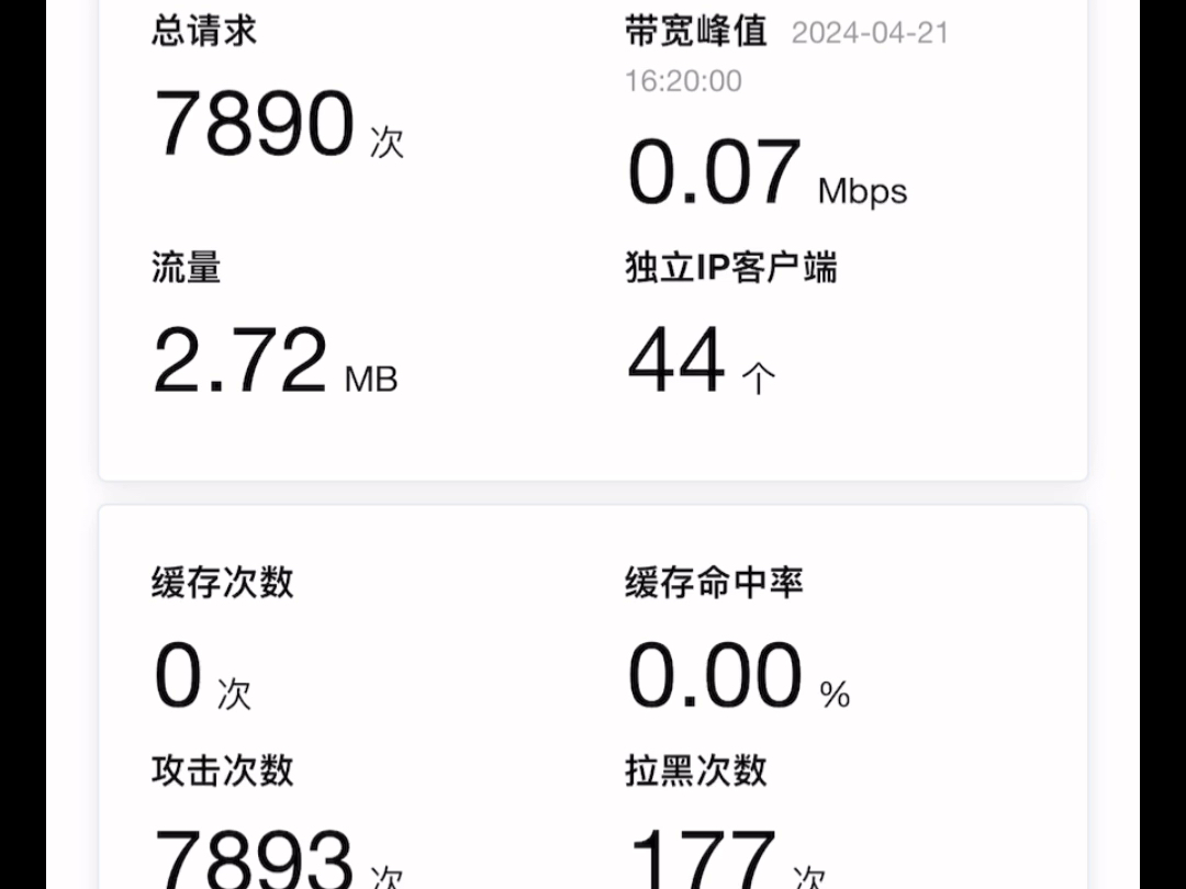 9.9的scdn 轻松拦截各种恶意访问和攻击哔哩哔哩bilibili