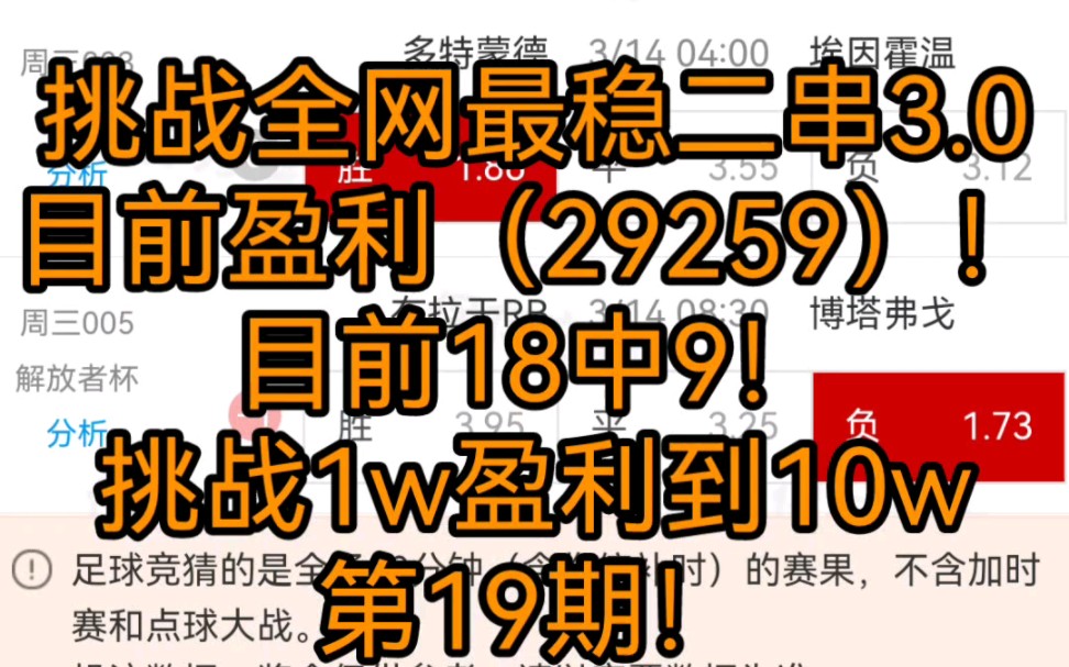 挑战全网最稳二串3.0目前盈利(29259)!目前18中9!挑战1w盈利到10w第19期!哔哩哔哩bilibili