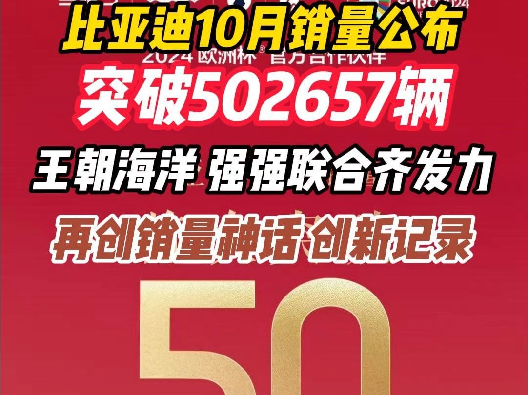 比亚迪销量在创新高!突破50W 辆! #汽车销量发榜日 #比亚迪销量超特斯拉成第一 #比亚迪 #比亚迪发布10月销量 #比亚迪30周年哔哩哔哩bilibili