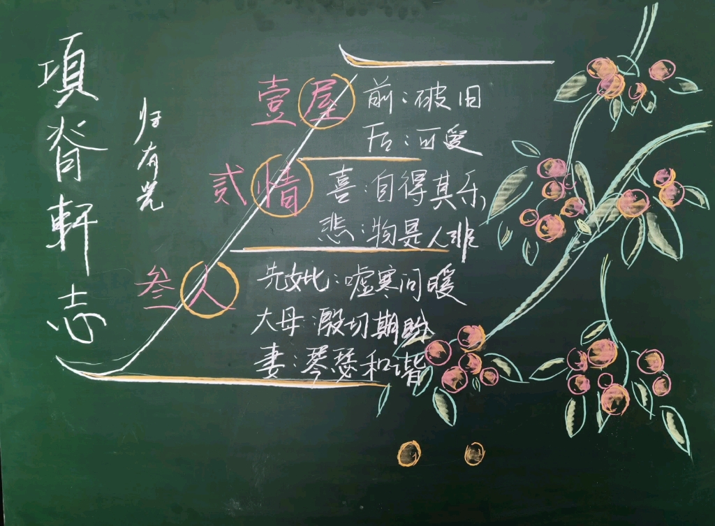 《项脊轩志》原创艺术板书设计