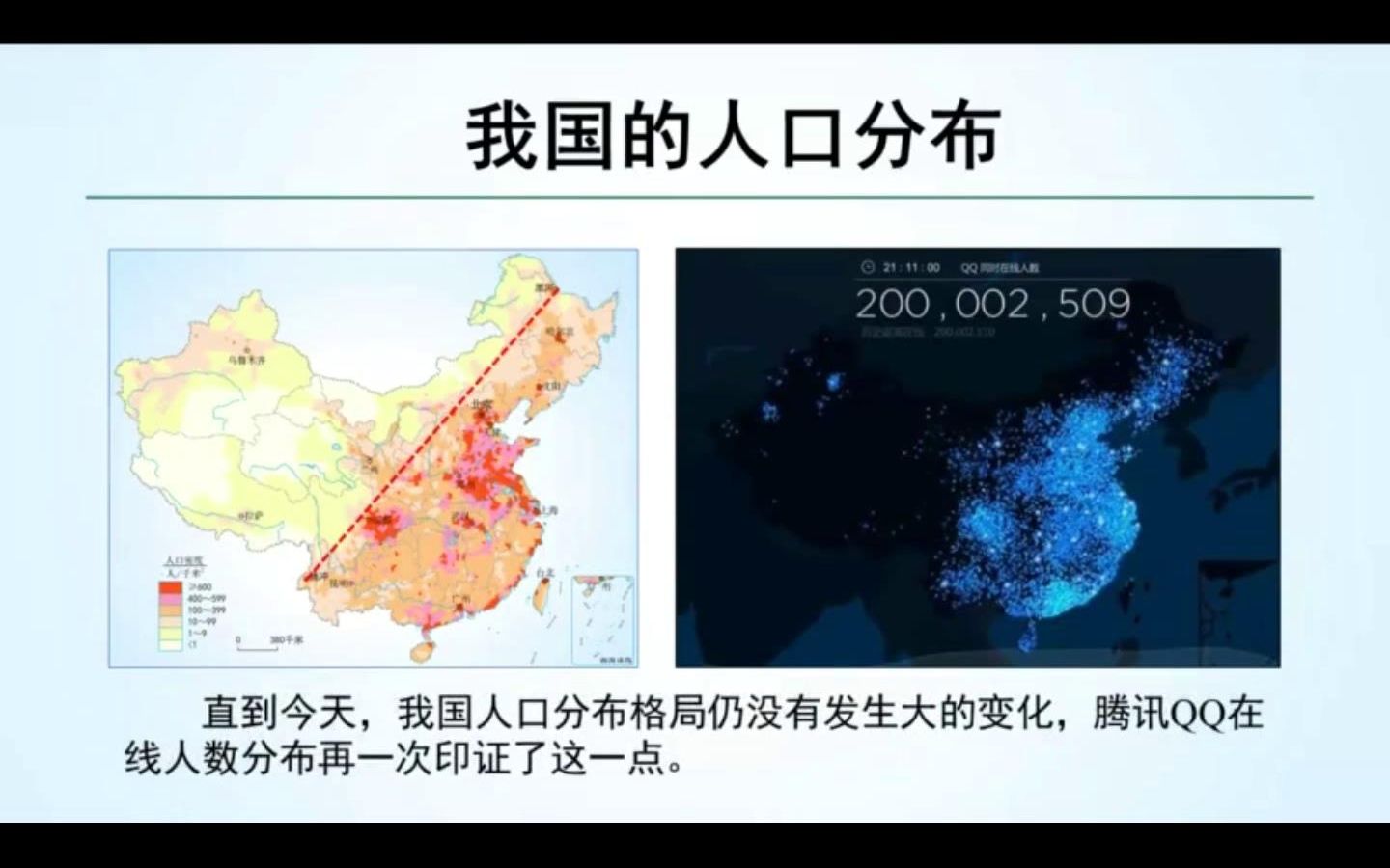 中国人口、分布不均、人口密度、胡焕庸线、西疏东密、腾冲黑河、新增人口多、人口老龄化、移民地形与气候(4分)哔哩哔哩bilibili