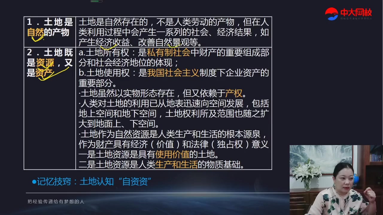 [图]【估价师】2022年房地产估价师土地估价基础与实务王海菂精讲班有讲义2022新版