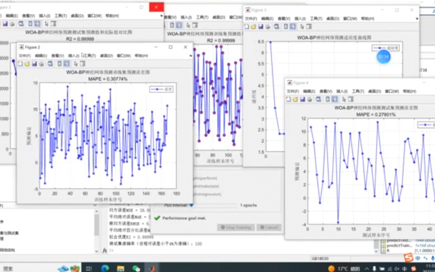 鲸鱼算法优化bp神经网络回归预测哔哩哔哩bilibili