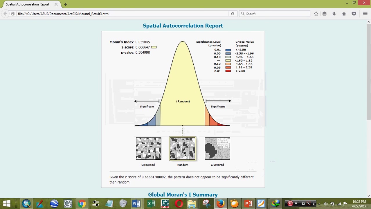 【油管搬运】莫兰指数Spatial AutoCorrelation (Morans I)哔哩哔哩bilibili