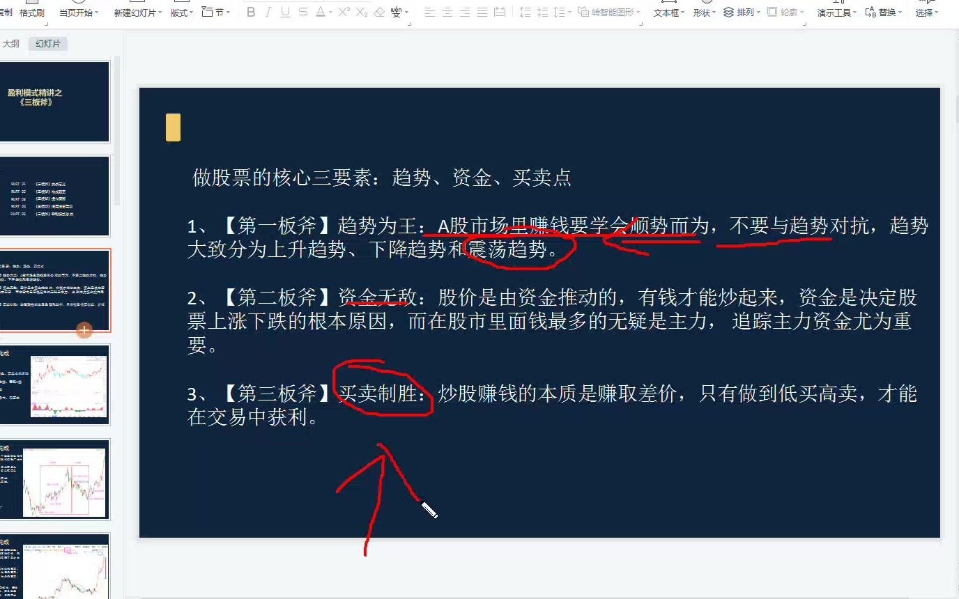 做股票的核心:趋势、资金、买卖点“三步选股法”,建议收藏!哔哩哔哩bilibili