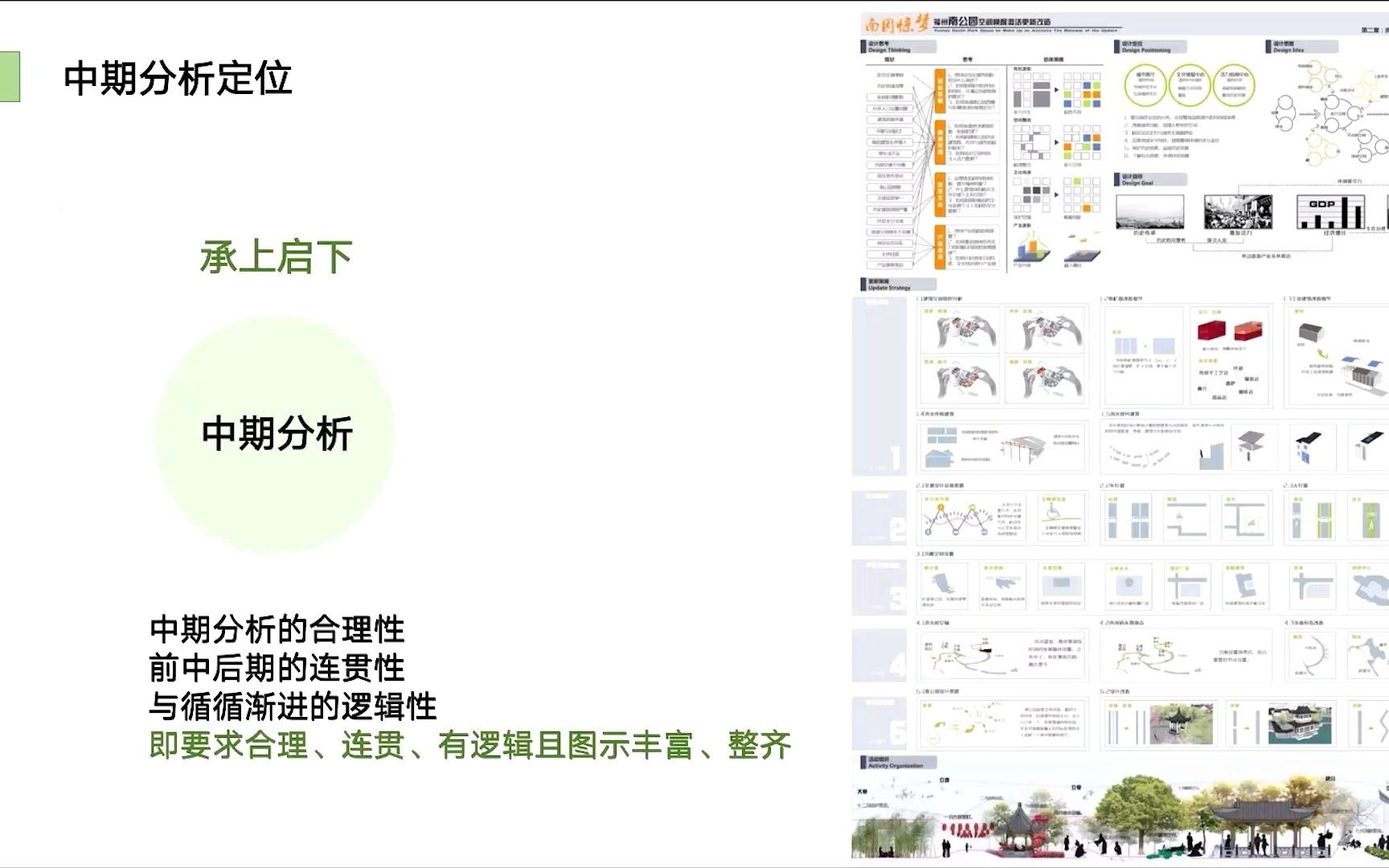 【建环考研】22级考研学子必看公开课(六)哔哩哔哩bilibili