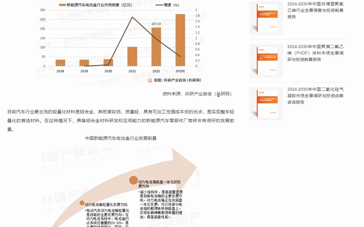 2023年中国新能源汽车电池盒市场发展趋势分析:电动汽车动力电池箱轻量化是目前的主要发展方向[图]哔哩哔哩bilibili