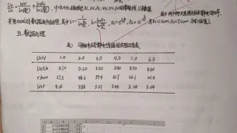 Download Video: 大学物理实验——静电场的模拟与描绘实验报