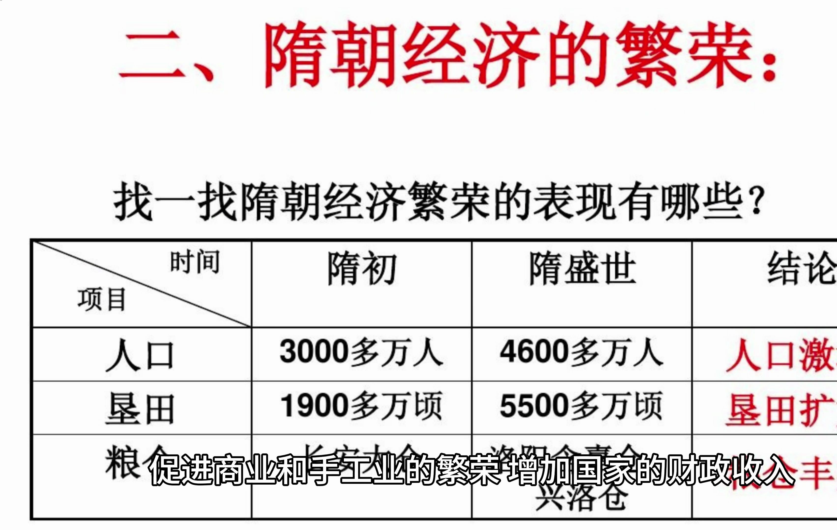 唐朝如果李建成即位,唐朝还会有大唐盛世吗?