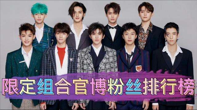 6大限定组合官博粉丝排行榜npc无人能敌,the9未来可期_哔哩哔哩