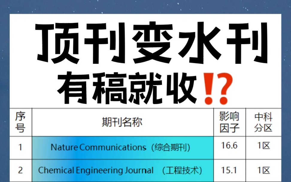 顶刊变水刊,NC意难平⁉️哔哩哔哩bilibili