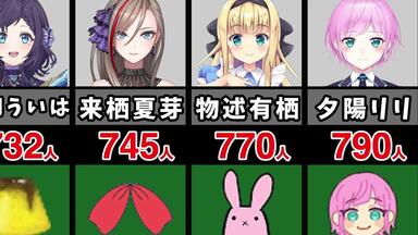 【番組ロゴステッカー付】LINK・LINK 廃盤「リゼるるLink」テーマソング 番組ロゴステッカー付】LINK・LINK 廃盤「リゼるるLink」テーマ