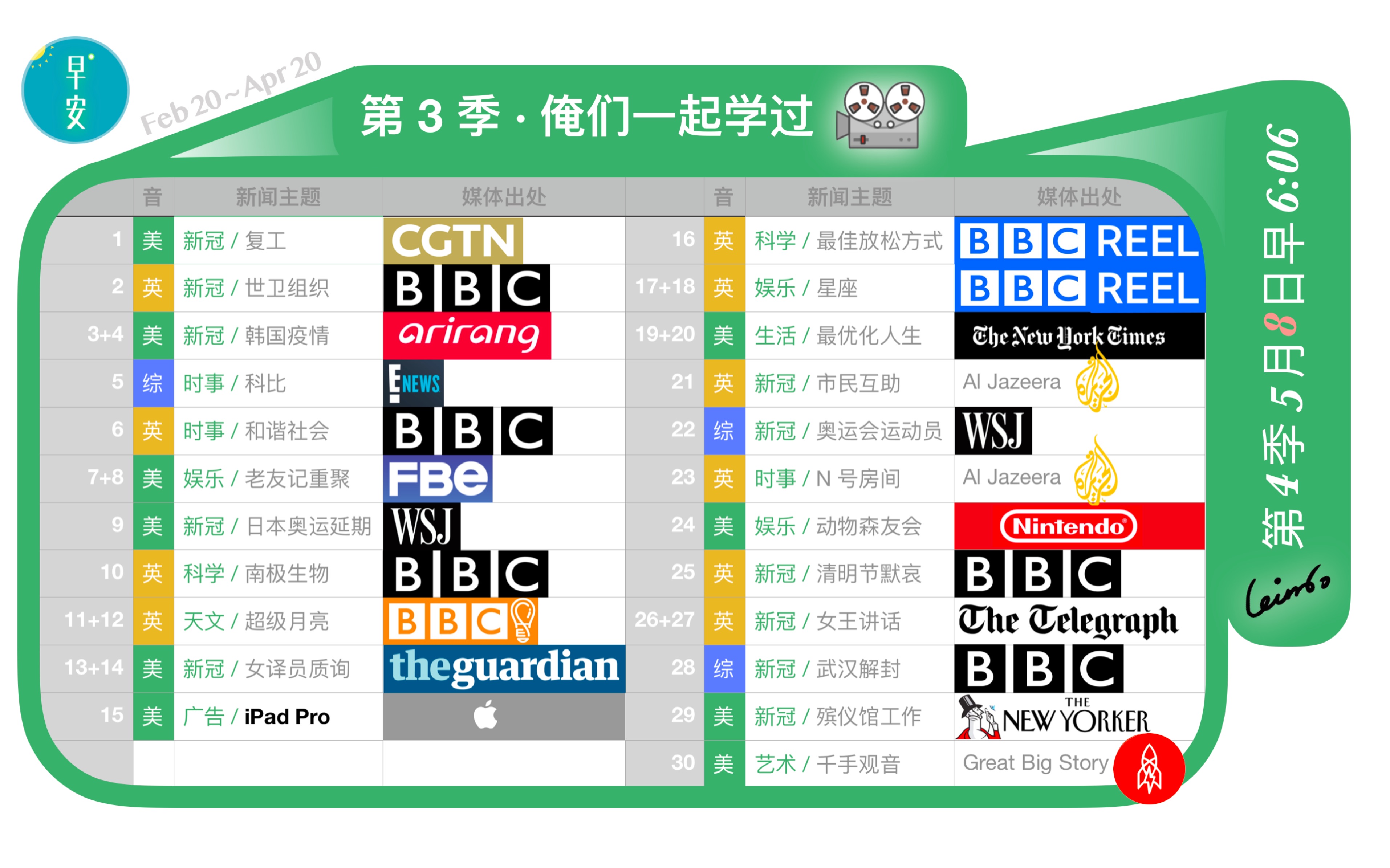 魔鬼英语新闻晨读|MG3L1哔哩哔哩bilibili