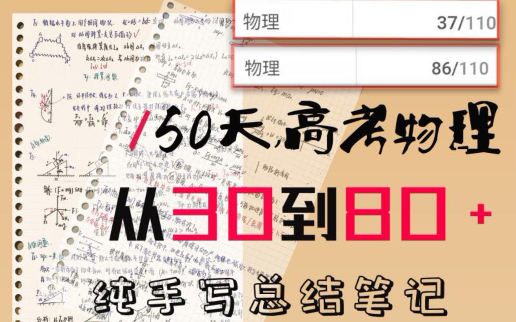 [图]【高考】物理｜150天从30分到80+｜评论区自取笔记