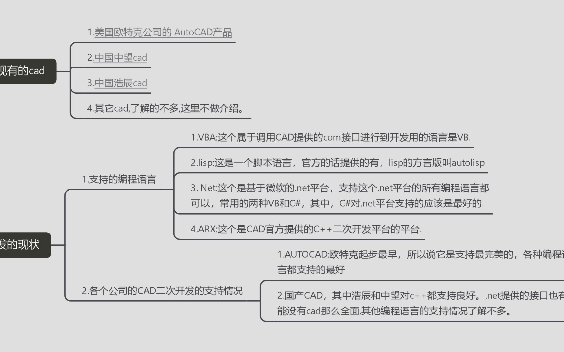 CAD二次开发系列教程 第一章 简单介绍二次开发哔哩哔哩bilibili