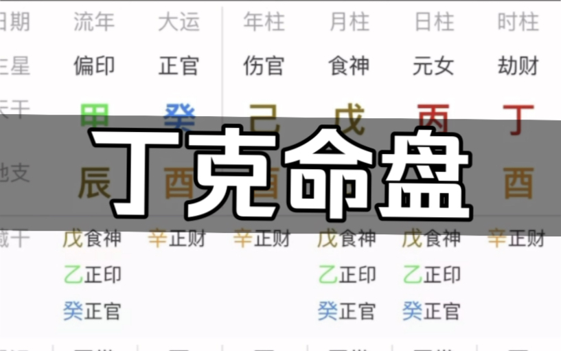 丁克命怎么看?命中无子的八字,你的是吗?哔哩哔哩bilibili