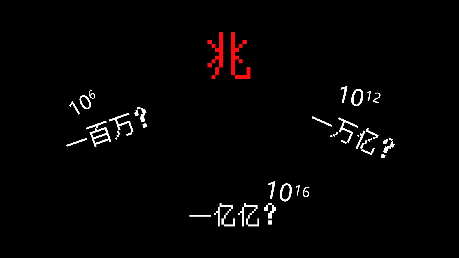 【科普】一兆有多大?一百万?一万亿?一亿亿?哔哩哔哩bilibili