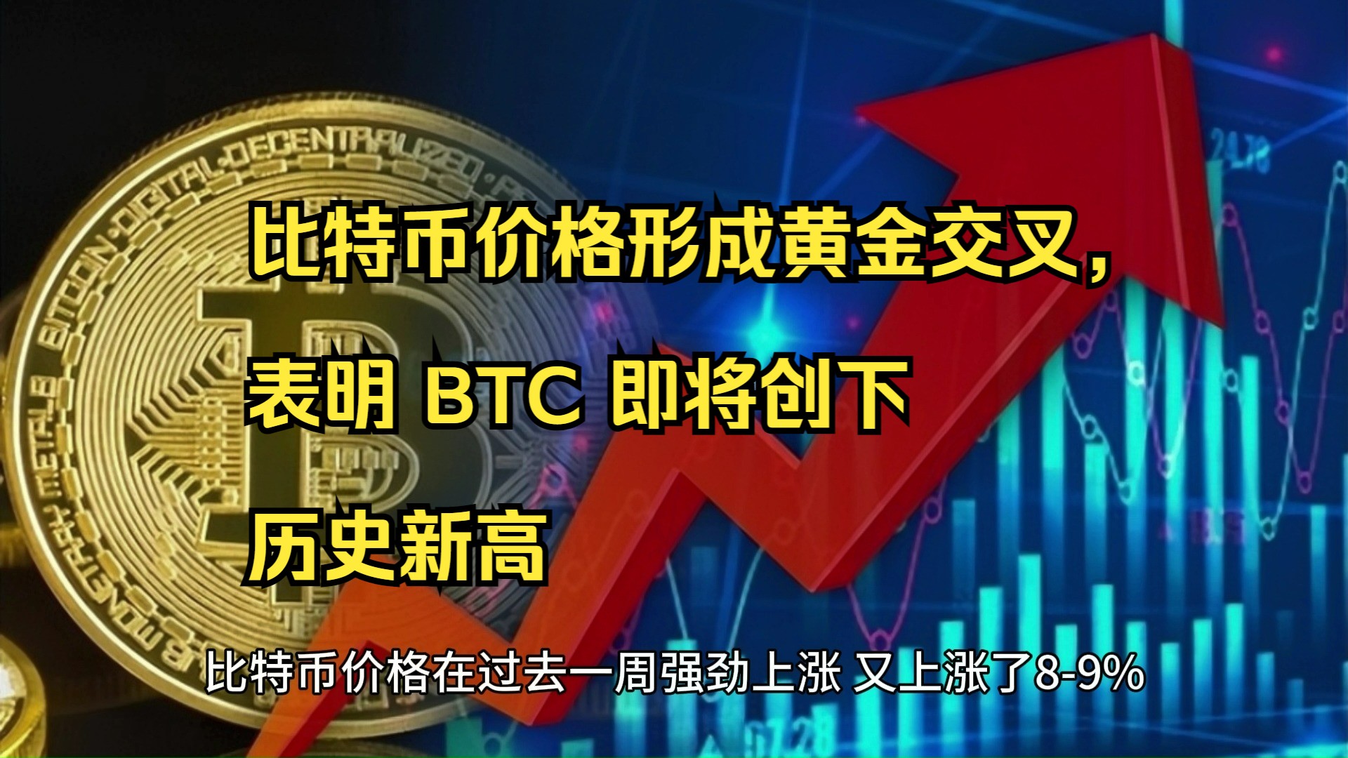 比特币价格形成黄金交叉,表明 BTC 即将创下历史新高哔哩哔哩bilibili