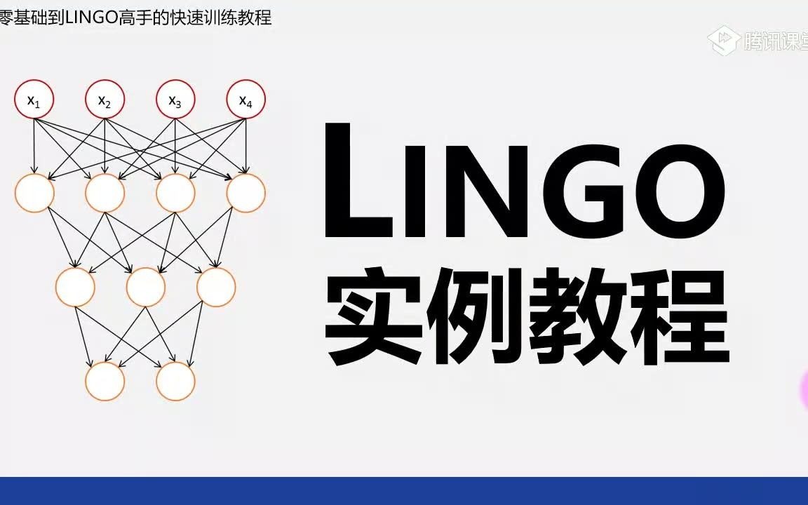 lingo 零基础学习系列教程 初识LINGO哔哩哔哩bilibili