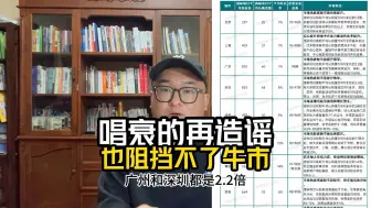 Download Video: 广州深圳十一七天新房卖了9月30天2.2倍的量，还造谣呢？