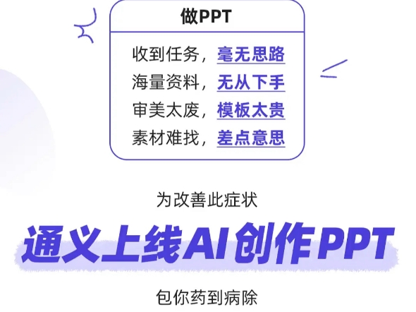 【阿里】通义,上线“AI创作 PPT”哔哩哔哩bilibili