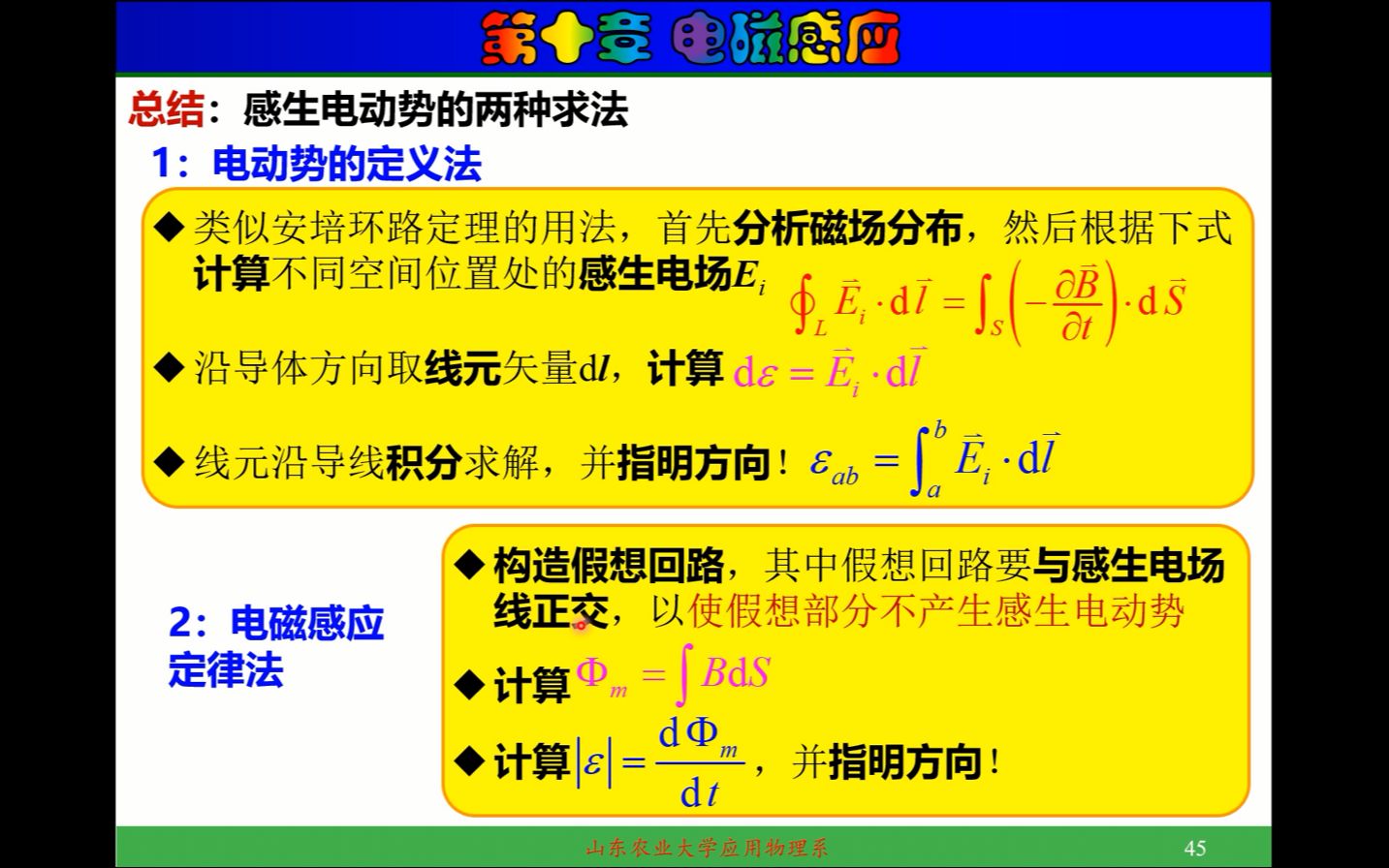 第10章 电磁感应 26 感生电场的分布 感生电动势的计算方法哔哩哔哩bilibili