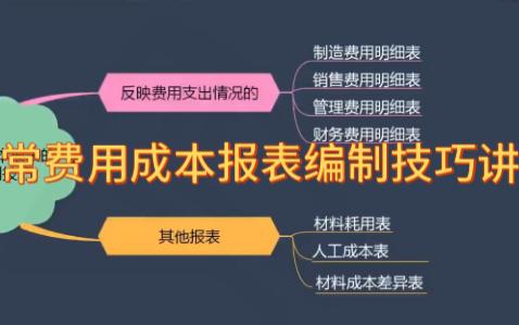 日常费用成本报表编制技巧讲解哔哩哔哩bilibili