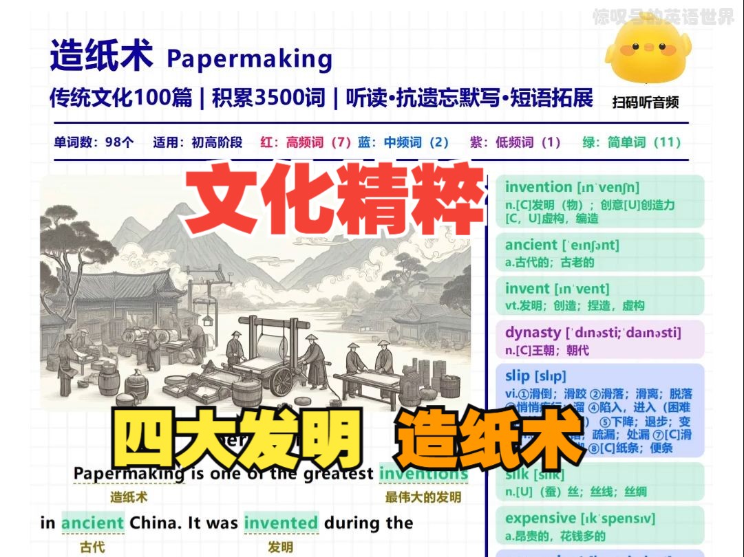 【文化精粹ⷩ€ 纸术】Papermaking丨四大发明ⷮŠ文稿ⷨ灧𝮩ᶧ•™言【中国传统文化故事丨100篇ⷨ500词】哔哩哔哩bilibili