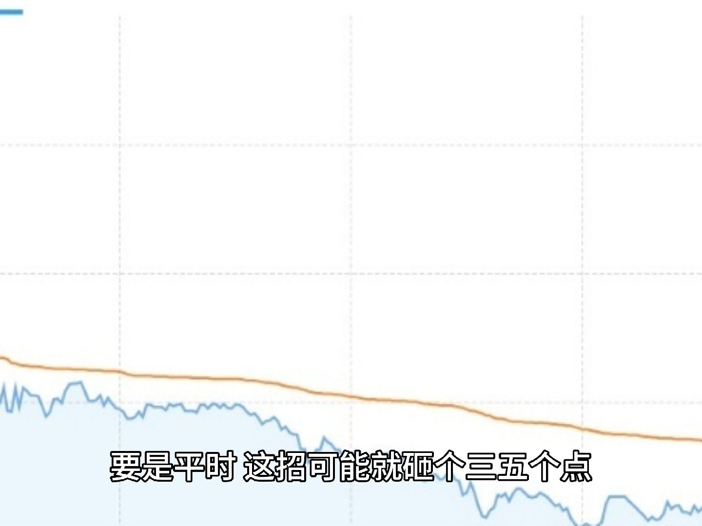 [图]美国生物安全法案对中国股市的影响