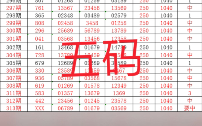手机号码前三后四公式