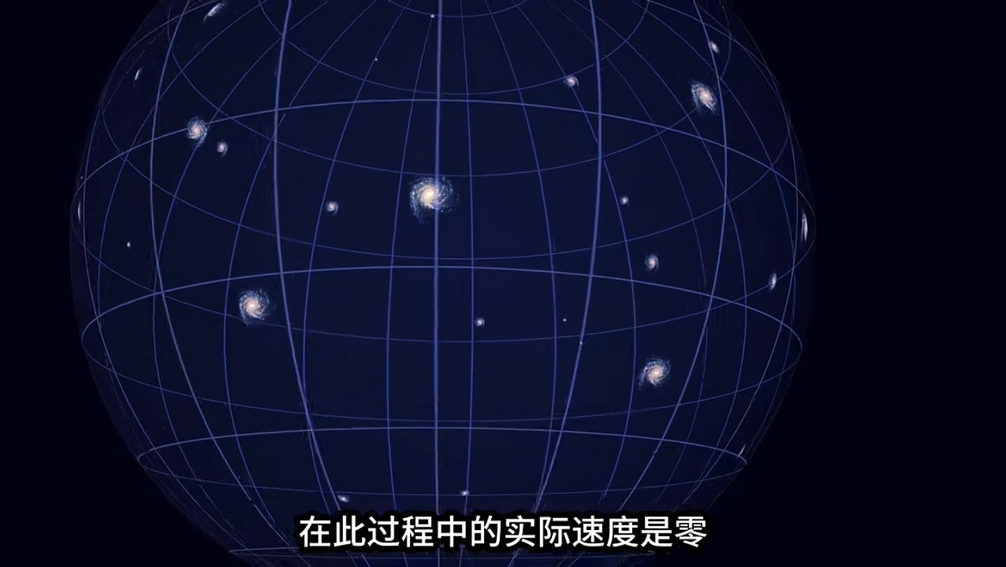 宇宙膨胀到底是怎么回事哔哩哔哩bilibili