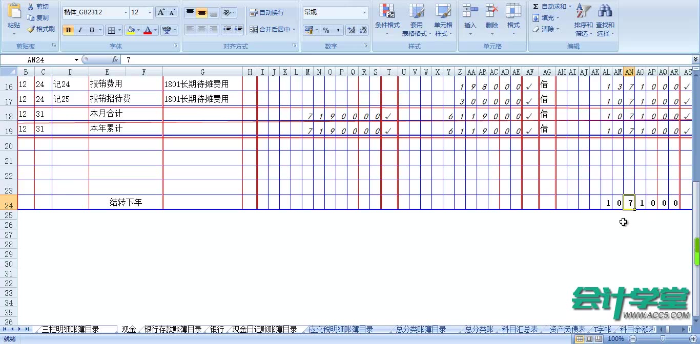 商业企业会计账务处理