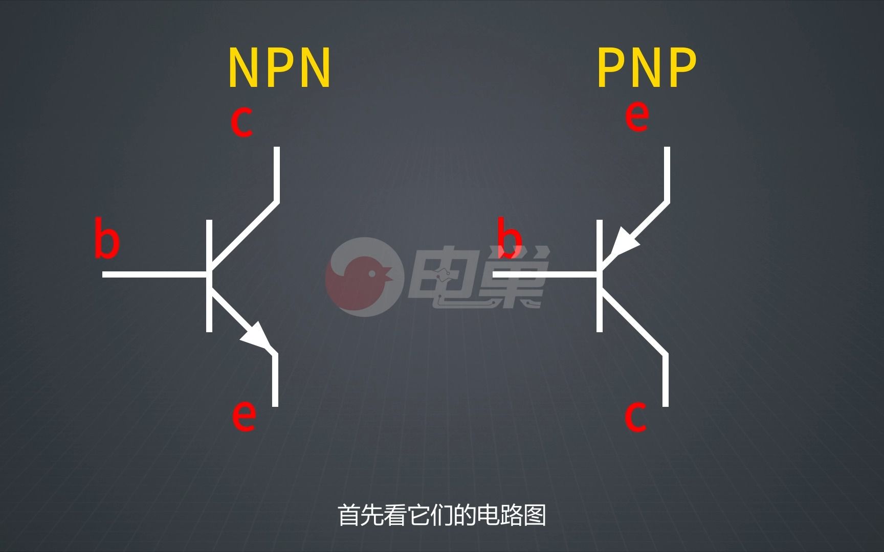 全网最全讲解NPN与PNP三极管的区别哔哩哔哩bilibili