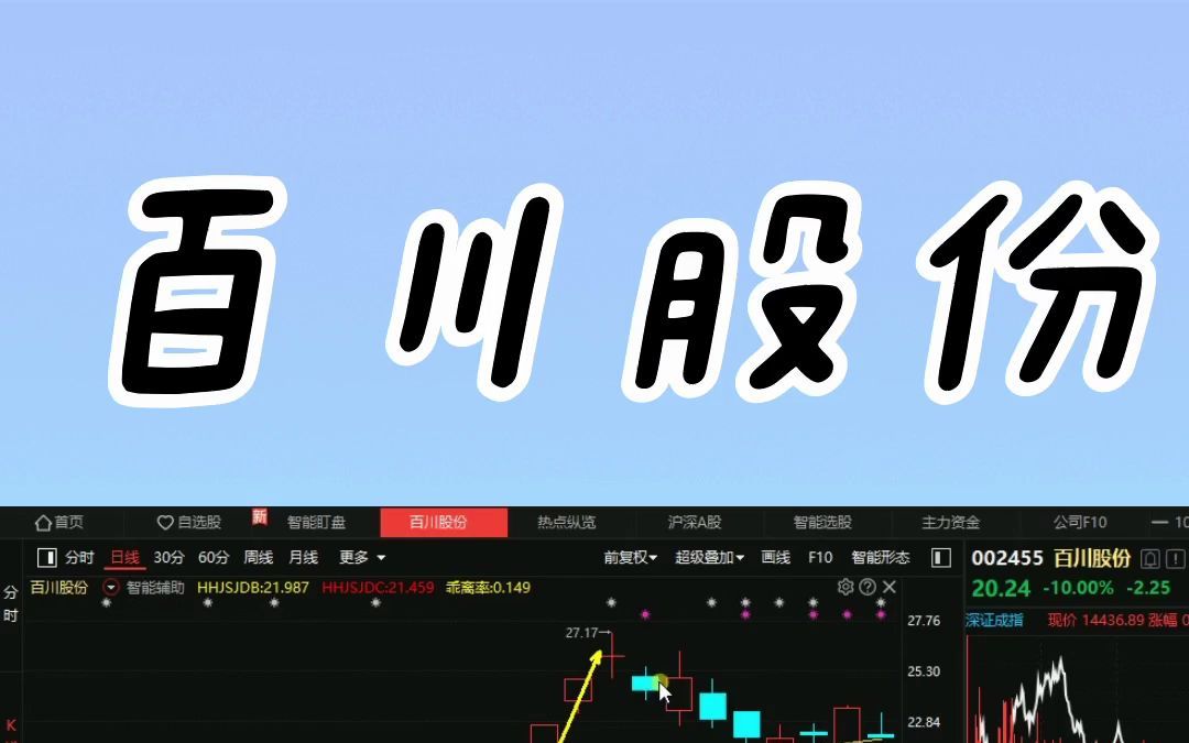 8.28百川股份哔哩哔哩bilibili