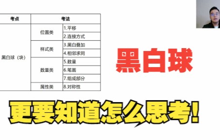 黑白球,不仅知道怎么考,更要会快速思考哔哩哔哩bilibili