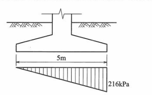 [图]地基基础规范附录K.0.2 三角形荷载下基底某点的附加应力计算