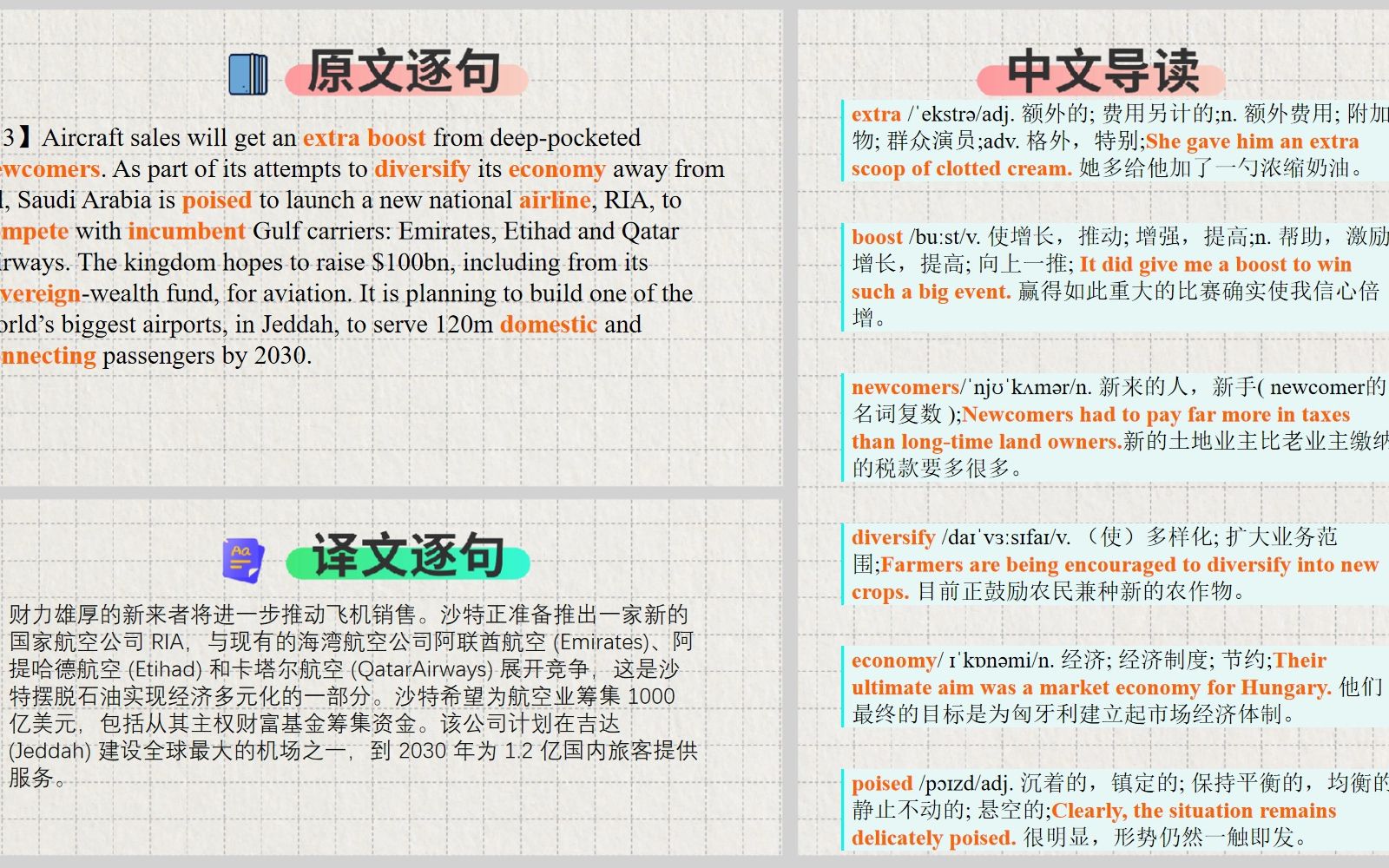 【外刊酱】 外刊经济学人pdf 外刊经济学人精读 纽约客PDF 时代周刊PDF 零基础起点 全面英语语法学习 初中英语 高中英语 四六级英语 英语小白的救星哔...