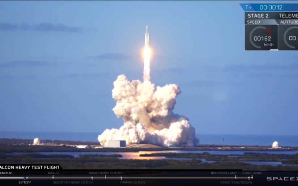 [图]【Falcon Heavy】重型猎鹰第1次试飞