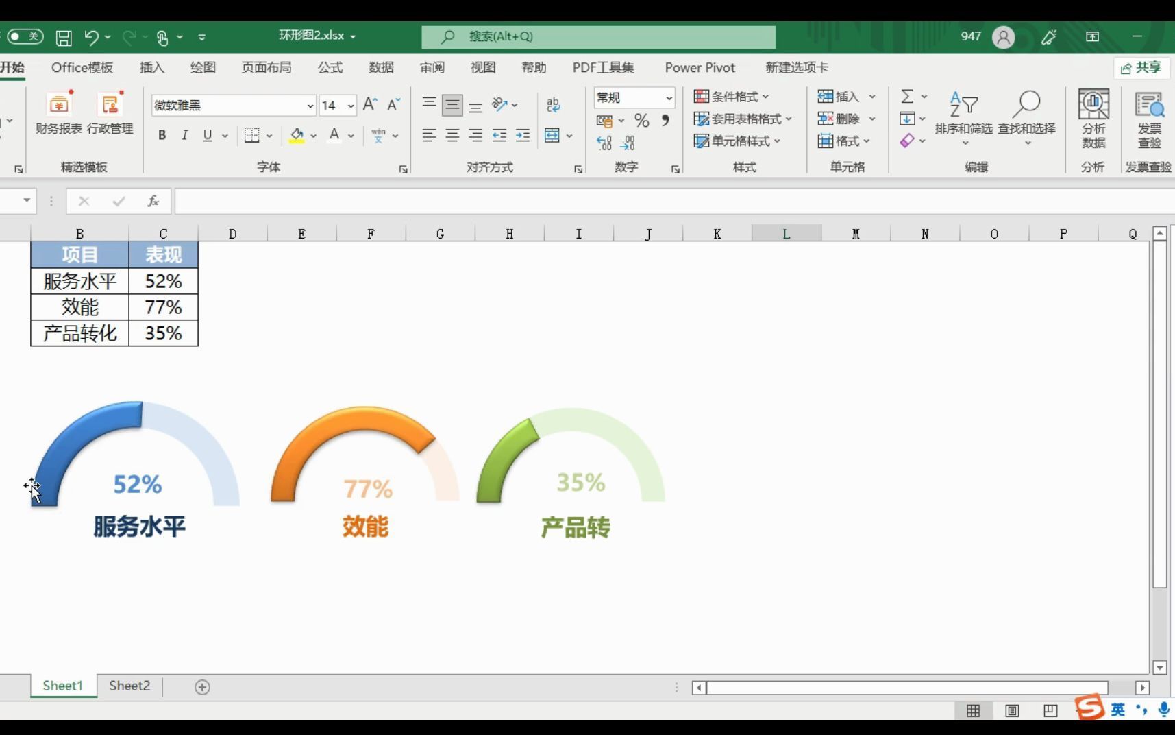 【Excel教程】Excel图表创意图表6哔哩哔哩bilibili