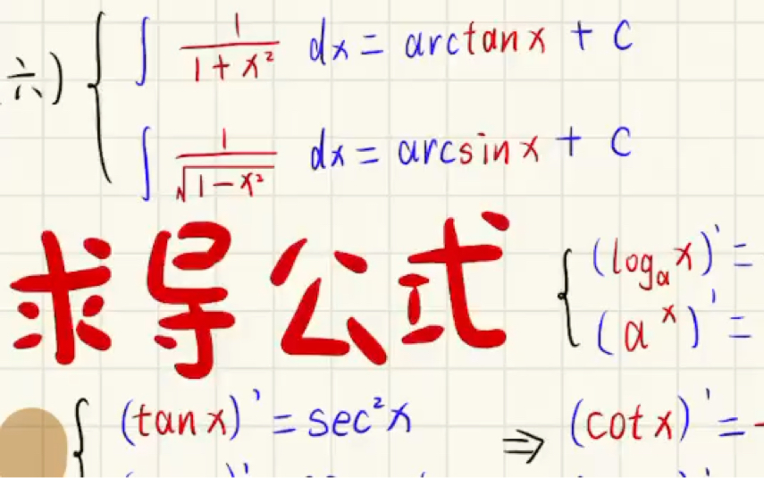 求导公式和积分公式速记(自用)哔哩哔哩bilibili