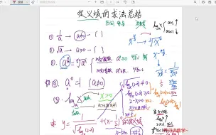 Télécharger la video: 最全的函数定义域的求法判断总结