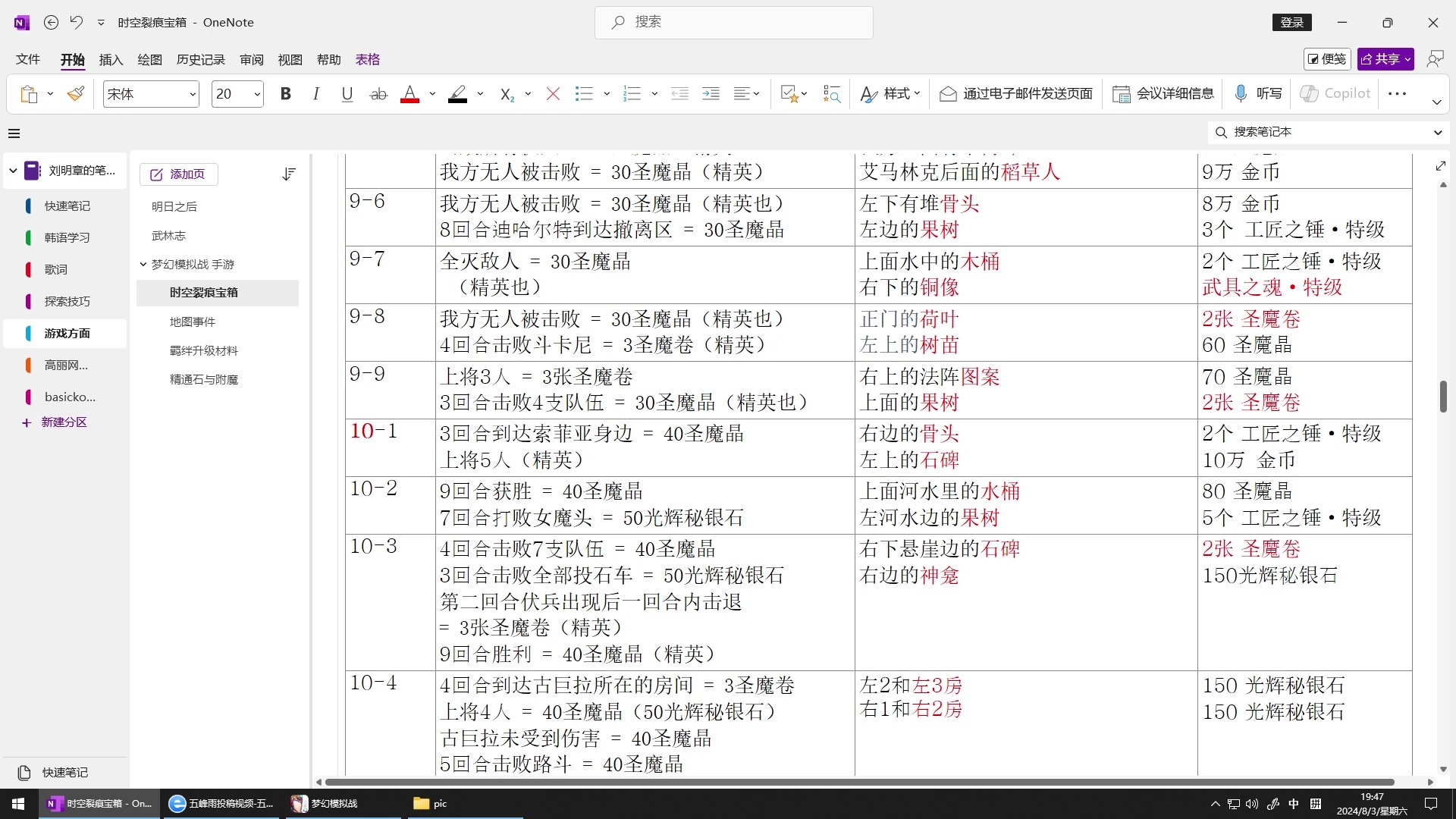 [图]梦幻模拟战 手游 时空裂痕隐藏宝箱（全22章） 地图事件 附魔 精通石 sp材料