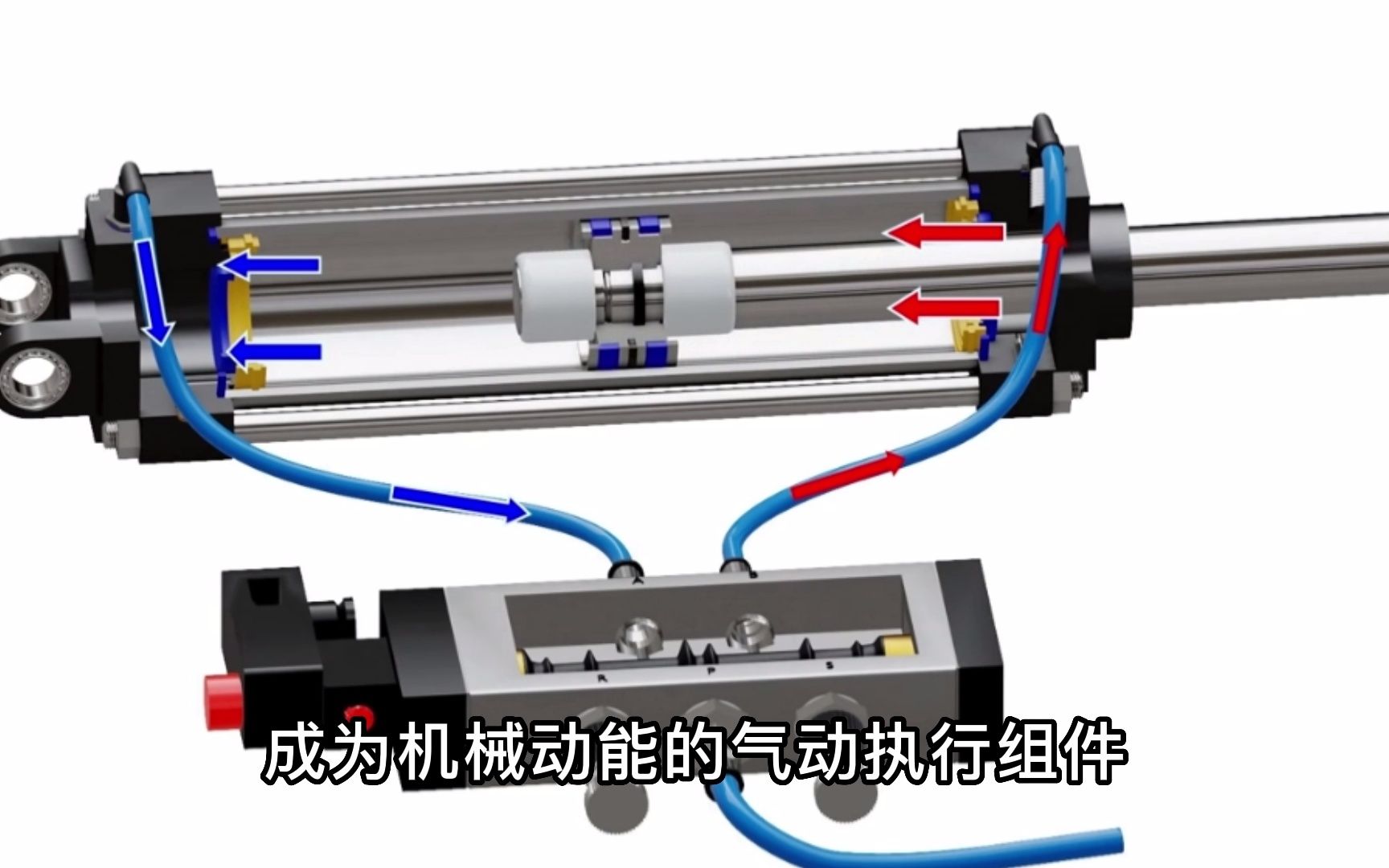 气缸及气缸的工作原理你都清楚了吗?哔哩哔哩bilibili