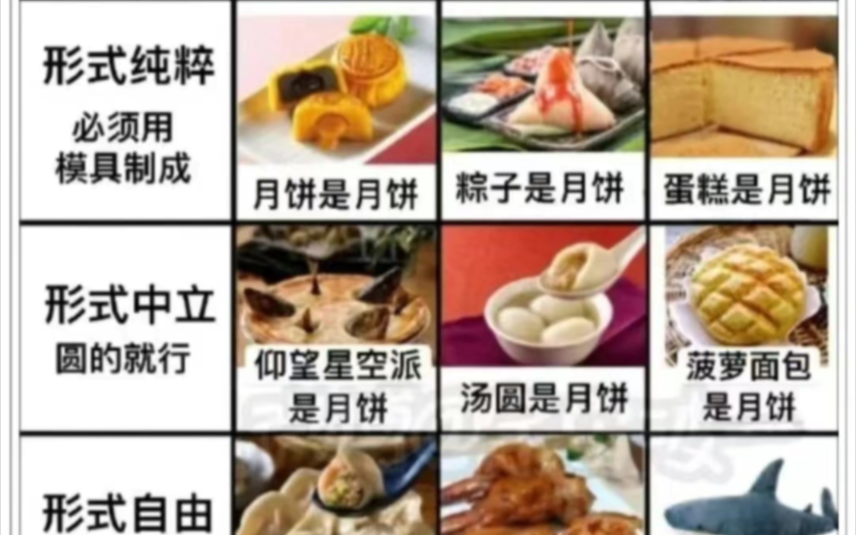 [图]【今日memes】接受礼物≠我同意