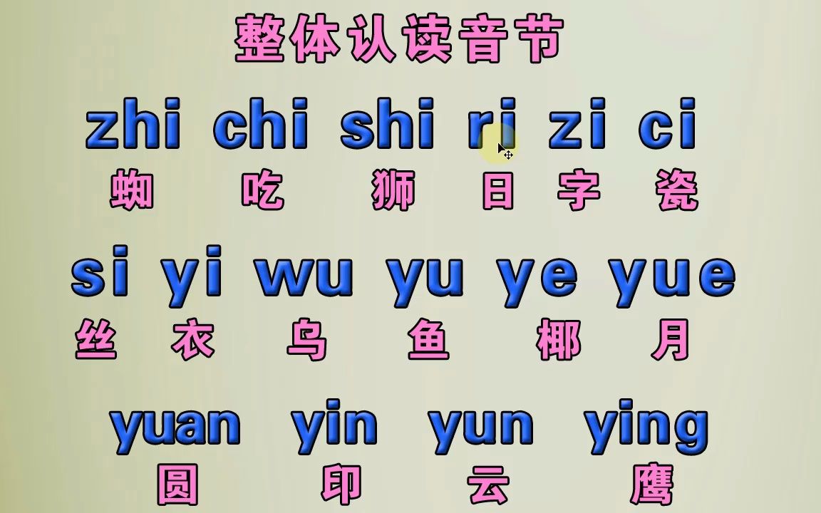 成人自學拼音打字,零基礎學習漢語拼音字母表,打字訓練入門